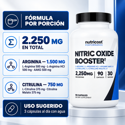 Ingredientes activos y uso sugerido de Nitric Oxide Booster
